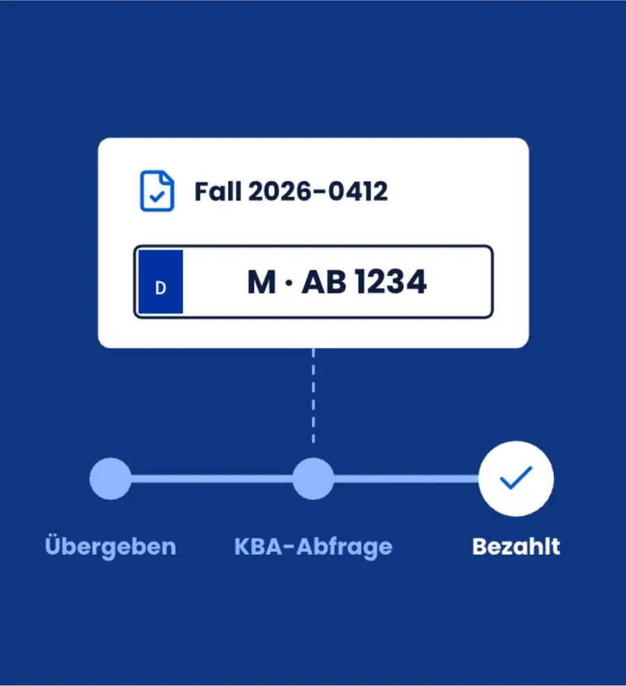 Der Weg eines Falls von der Übergabe über die Halterabfrage bis zum Status „Bezahlt“
