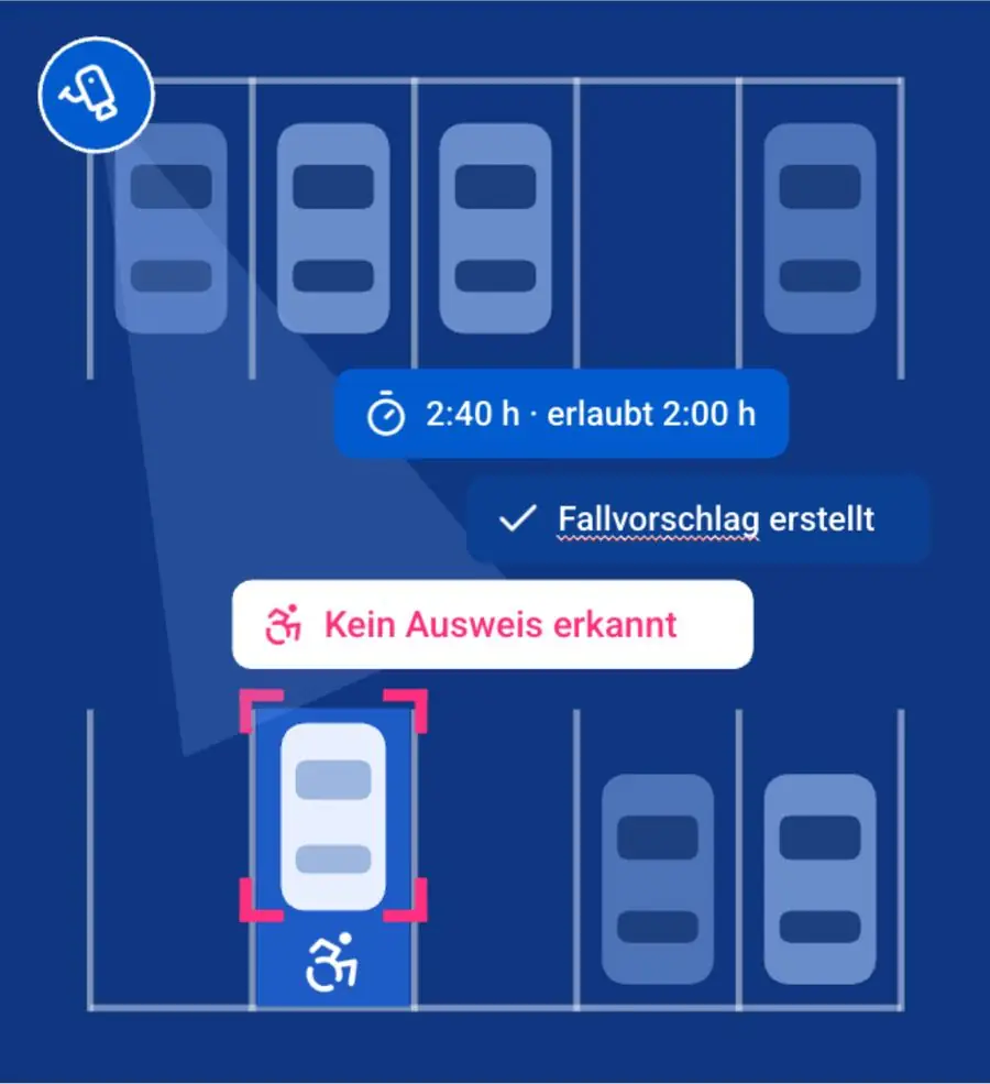 Ein Fahrzeug auf einem Behindertenparkplatz, daneben der Hinweis, dass kein Ausweis erkannt wurde